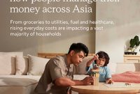Financial Resilience Index Sun Life Asia: Keamanan Finansial Menurun Akibat Tekanan Biaya Hidup