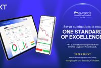 FXT Raih Nominasi Resmi Finance Magnates Awards 2026 Kategori Broker of the Year, Most Innovative Broker, Most Trusted Broker, dan Best Overall Broker